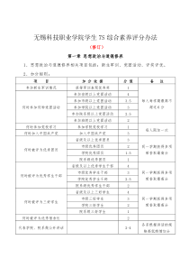 无锡科技职业学院学生7S综合素养评分办法