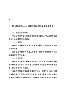 职业院校专业人才培养方案体例框架和基本要求