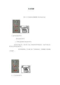 英语四十八个音标发音口型图重点讲义资料