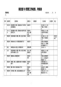 殡仪5s管理工作检查考核表