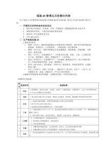 现场6S管理五月份推行内容（DOC 9）