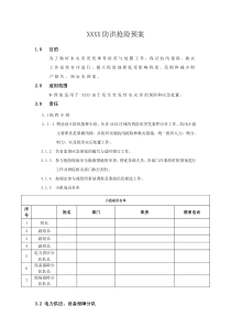 购物中心防汛应急预案