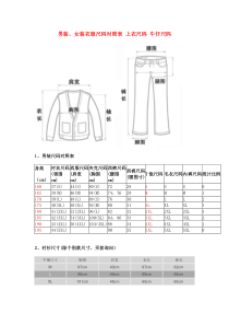 男装、女装衣服尺码对照表 上衣尺码 牛仔尺码