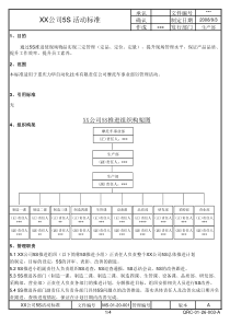 电子电器行业5S推行实际运作制度及相应表格