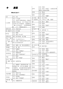 韩语水平等级考试TOPIK必备单词(高级)