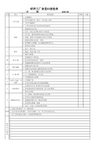 食堂6S查檢表