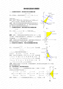 高中数学线性规划题型总结