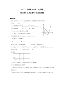 21.2 第1课时 二次函数与一元二次方程1 (113)