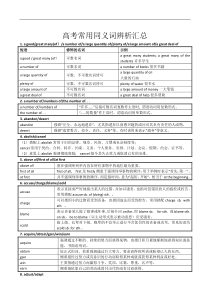 高考常用同义词辨析汇总