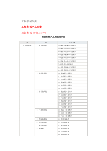 工程机械概论前言