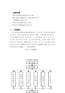 给水管道施工方案