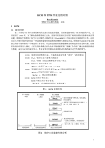 RCM和TPM作业过程对照rcmytpmzygcdz-1413-hxz