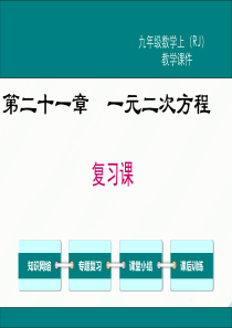 初中数学【9年级上】第二十一章一元二次方程复习课件