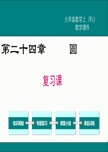 初中数学【9年级上】第二十四章圆复习课件