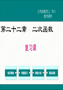 初中数学【9年级上】第二十二章二次函数复习课件