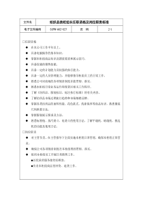 27-纺织品类柜组长任职资格及岗位职责标准