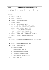 28-文体用品类柜组长任职资格及岗位职责标准