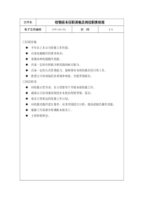 32-收银班长任职资格及岗位职责标准