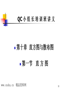 QC小组长培训班讲义