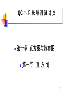 QC小组长培训班讲义（PPT110页）