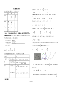 初中数学【9年级下】二十八章第二节解直角三角形导学案（带答案）人教版