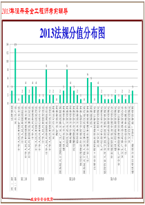 (7)XXXX安全生产行政法规2