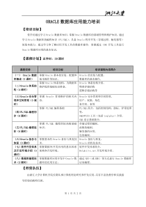 ORACLE数据库应用能力培训