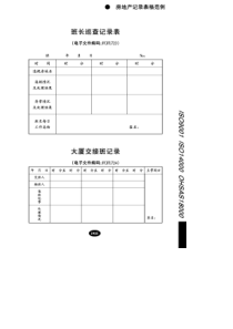 【企业管理表格】班长巡查记录表