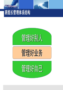 【培训课件】如何做好班组长