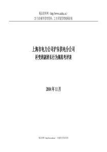 上海市电力公司沪东供电分公司杆变班副班长行为规范考评表