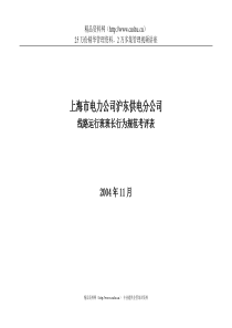 上海市电力公司沪东供电分公司线路运行班班长行为规范考评表