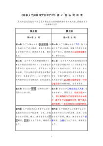 (最好的)XXXX版安全生产法新旧对照表