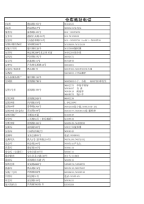 上海最新钢材仓库