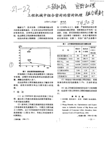 工程机械中组合密封的密封机理