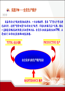 TPM推行资料