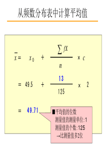 国分正义 TQM ③-3中国 手法编0712_C