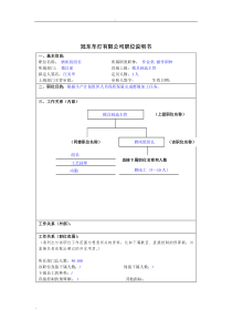 冠东车灯公司模具部磨床组组长职位说明书