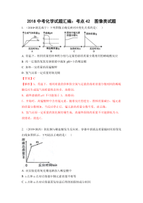 考点42  图像类试题