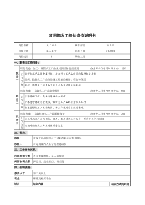 创新港湾工程公司项目部火工组长岗位说明书