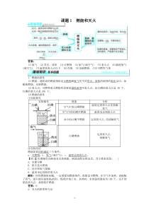 新人教版九年级化学上册例题精讲：第7单元 课题1燃烧和灭火