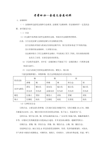 考前回归—金属及金属材料