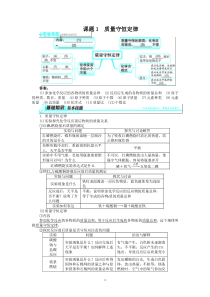 新人教版九年级化学上册例题精讲：第5单元 课题1质量守恒定律