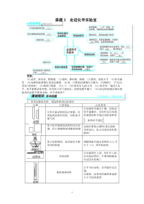 新人教版九年级化学上册例题精讲：第1单元 课题3走进化学实验室