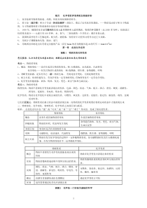 初中化学复习分章节考点分析与训练及答案(124页)