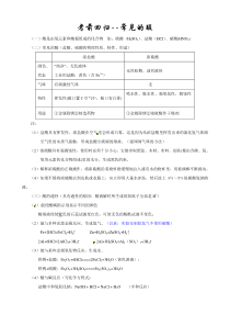 考前回归--常见的酸