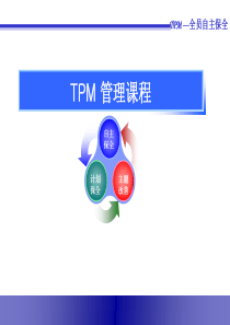 TPM管理课程培训