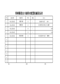 荣林隧道出口抽排水量统计表