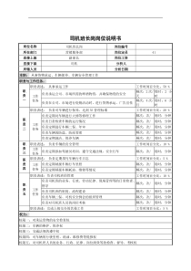 司机班长岗岗位说明书