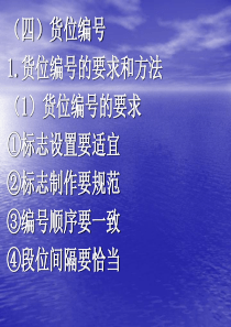 仓储管理实务_二（PPT181页)