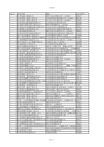 07年江西企业 注册安全人员